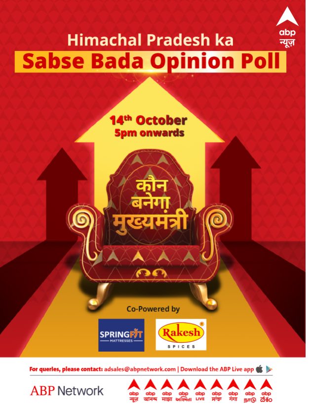abp-news-cvoters-second-opinion-poll-predicts-bjps-victory-in-himachal-pradesh