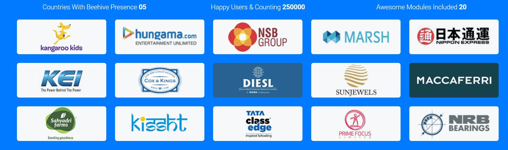 beehive-solutions-sets-up-an-ai-powered-shrink-wrapped-hr-platform-for-smes-in-india