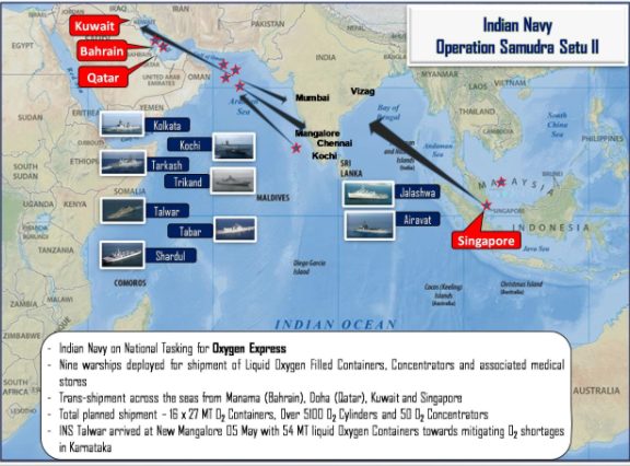 indian-navy-steps-up-covid-relief-operations-nine-warships-transporting-oxygen-medical-equipment-from-abroad