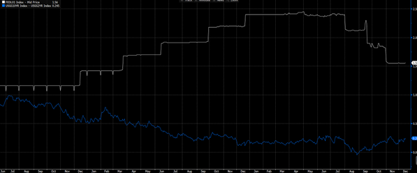 us-federal-monetary-policy-views-of-kristal-ai-digital-first-global-private-wealth-platform