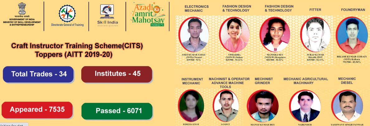 dgt-msde-announces-results-of-all-india-trade-test-for-craft-instructor-training-scheme-cits-2019-2020