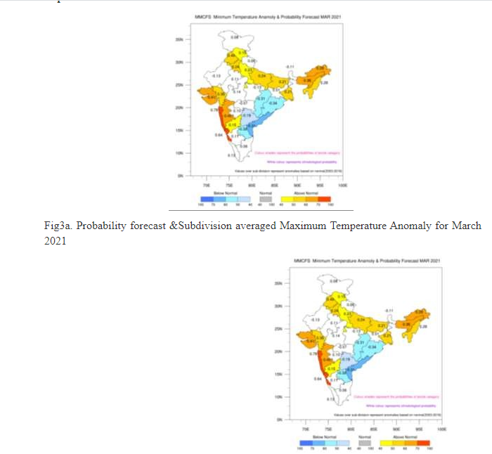 weather-outlook-for-the-month-of-march-2021