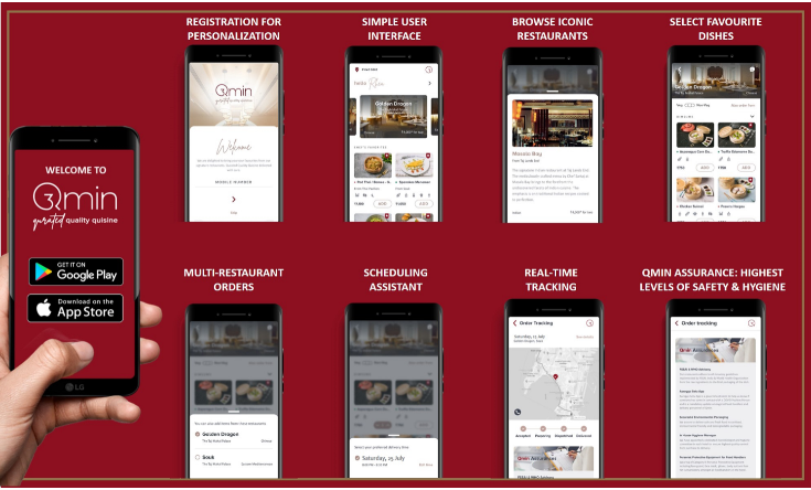 ihcls-food-delivery-platform-qmin-comes-to-jaipur-2