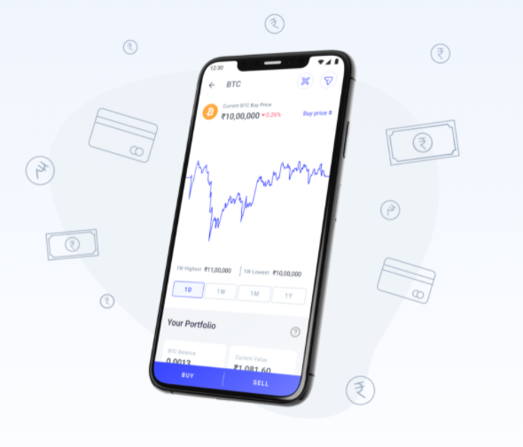CoinSwitch launches Recurring Buy Plan for Crypto purchases decoding=