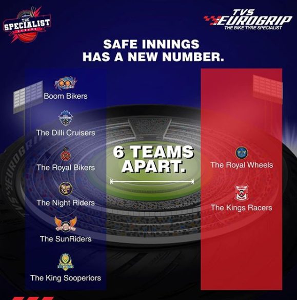 tvs-eurogrip-celebrates-the-cricket-season-with-social-media-campaign-thespecialistleague