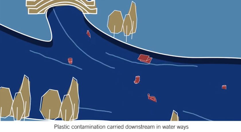 geocycle-to-implement-the-innovative-bubble-curtain-technology-for-the-first-time-in-india