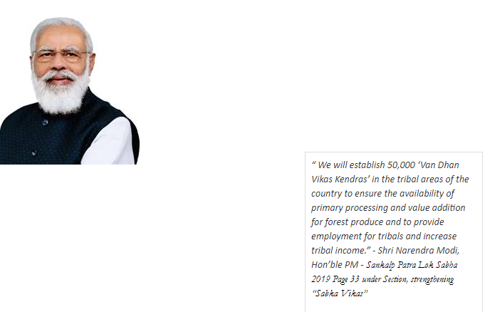 more-than-50-000-van-dhan-shgs-sanctioned-across-27-states-uts-under-mission-van-dhan