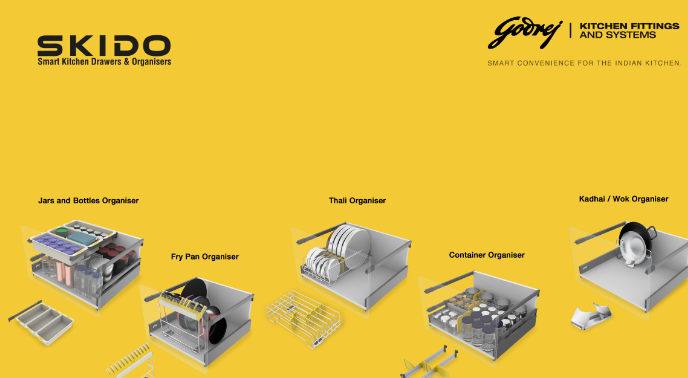 godrej-locks-eyes-inr-100-crore-revenue-from-its-kitchen-systems-business