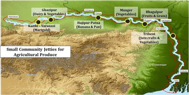 arth-ganga-will-channelize-economic-activity-along-the-banks-of-ganga-river