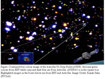 scientists-uncover-clue-of-how-first-extreme-uv-light-appeared