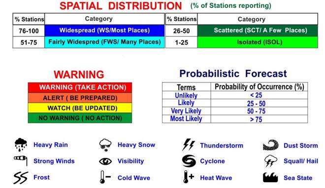isolated-extremely-heavy-falls-likely-over-gujarat-state-on-today-the-06th-august