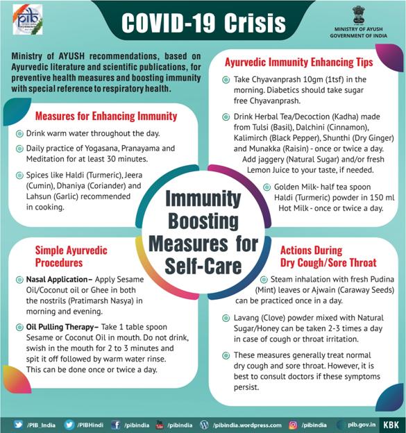 an-increase-of-1035-cases-has-been-noted-in-covid-19-confirmed-cases-in-india