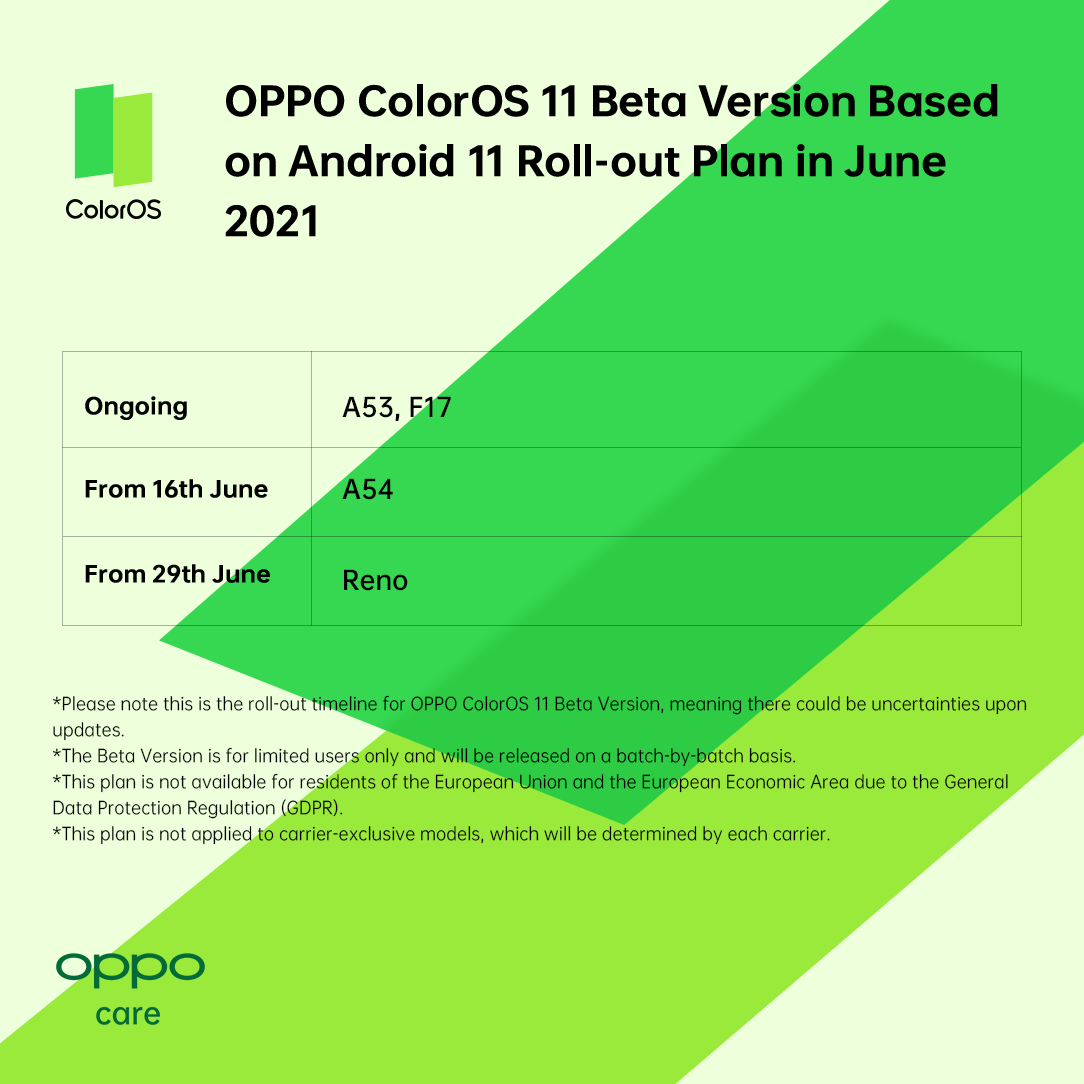 more-oppo-phones-to-get-coloros-11-update-in-june