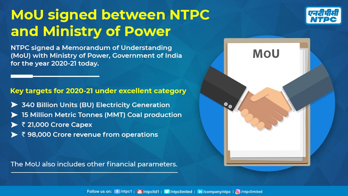ntpc-signs-mou-with-power-ministry-detailing-targets-for-fy-2020-21