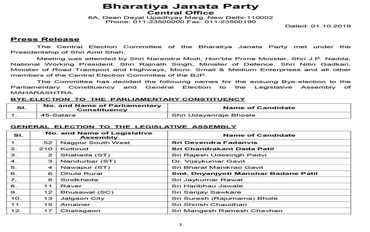 bjp-announces-list-of-125-candidates-for-maharashtra-assembly-polls