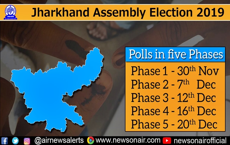 second-phase-of-assembly-elections-in-jharkhand