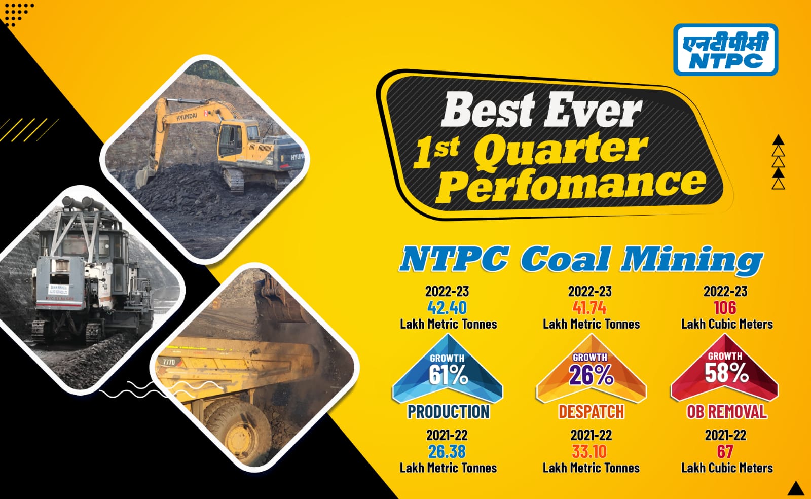 NTPC Coal Mining achieves 42.40 lac metric tonnes of coal production in first quarter FY23 decoding=