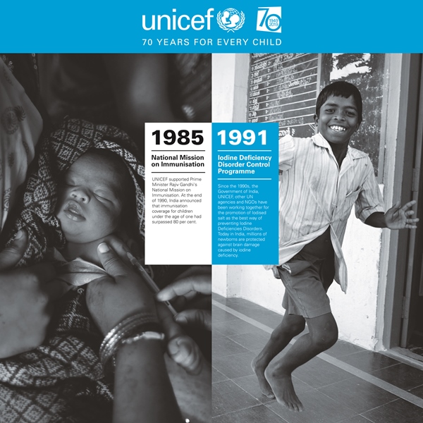 ensuring-the-rights-of-every-child-needs-a-peoples-movement-says-unicef