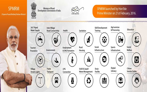 around-300-rural-clusters-developed-under-shyama-prasad-mukherji-national-rurban-mission