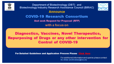 dbt-birac-call-on-covid-19-research-consortium