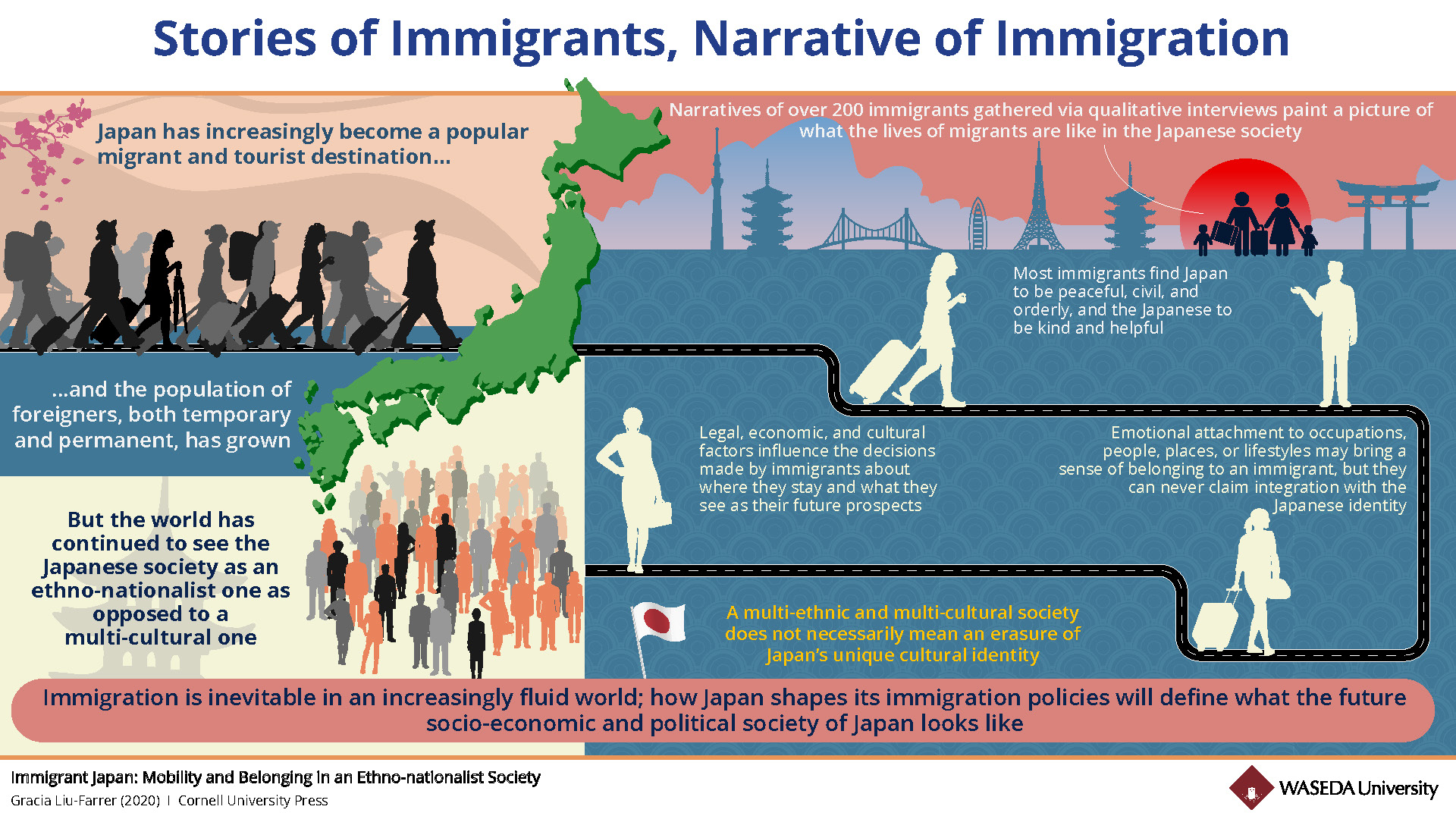 immigrant-japan-understanding-modern-japan-through-the-lives-and-minds-of-migrants