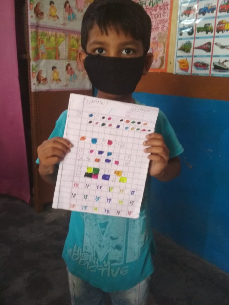 delhi-based-ngo-saarthi-education-provides-access-to-education-during-covid-to-low-income-families